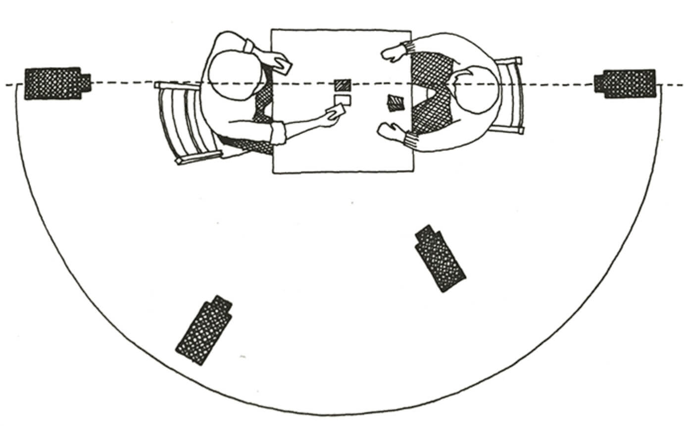 180-degree-rule-_-filmmakers-handbook An example of the 180-degree rule
