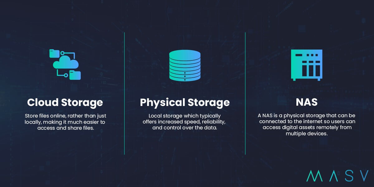 cloud-storage-physical-storage-nas La différence entre le stockage en nuage, le stockage physique et un nas