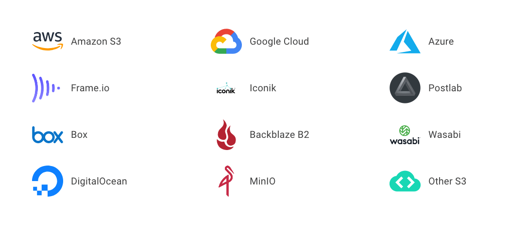 masv-cloud-connect-integrationen MASV Cloud-Verbindungen